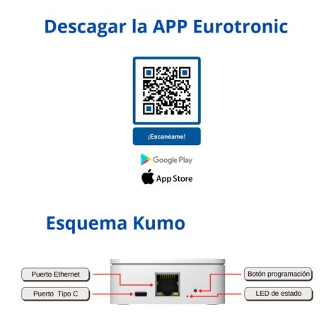 Sistema de Domótica Kumo Wave