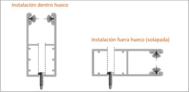 como se atornillan las guias