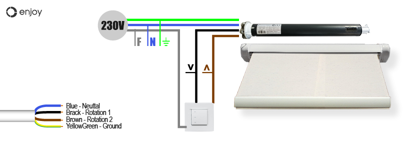 cableado motor toldo