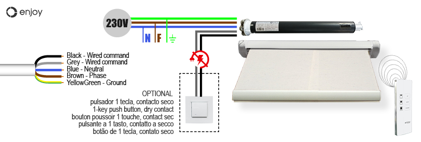 Motor Toldo JER4AW Opciones de Cableado