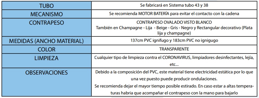 Caracteristicas