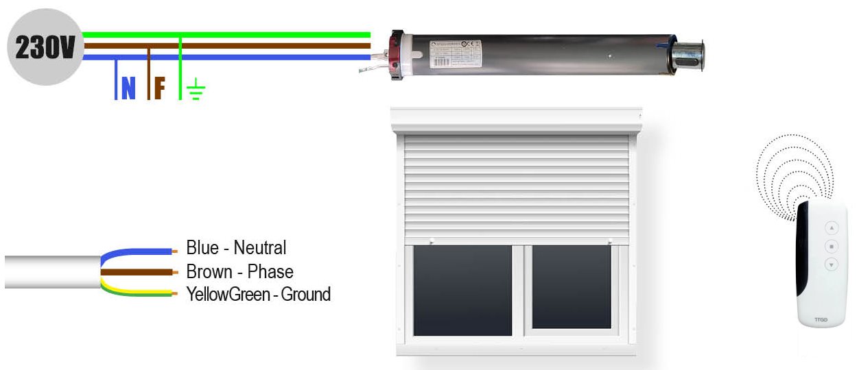 cableado-motor-persiana-eje-40