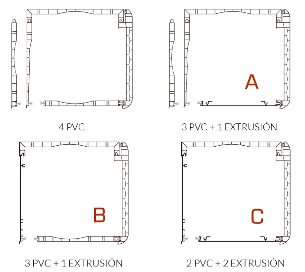 Compacto Cajón PVC Persiana Aluminio Térmica y Guía Obra Nueva