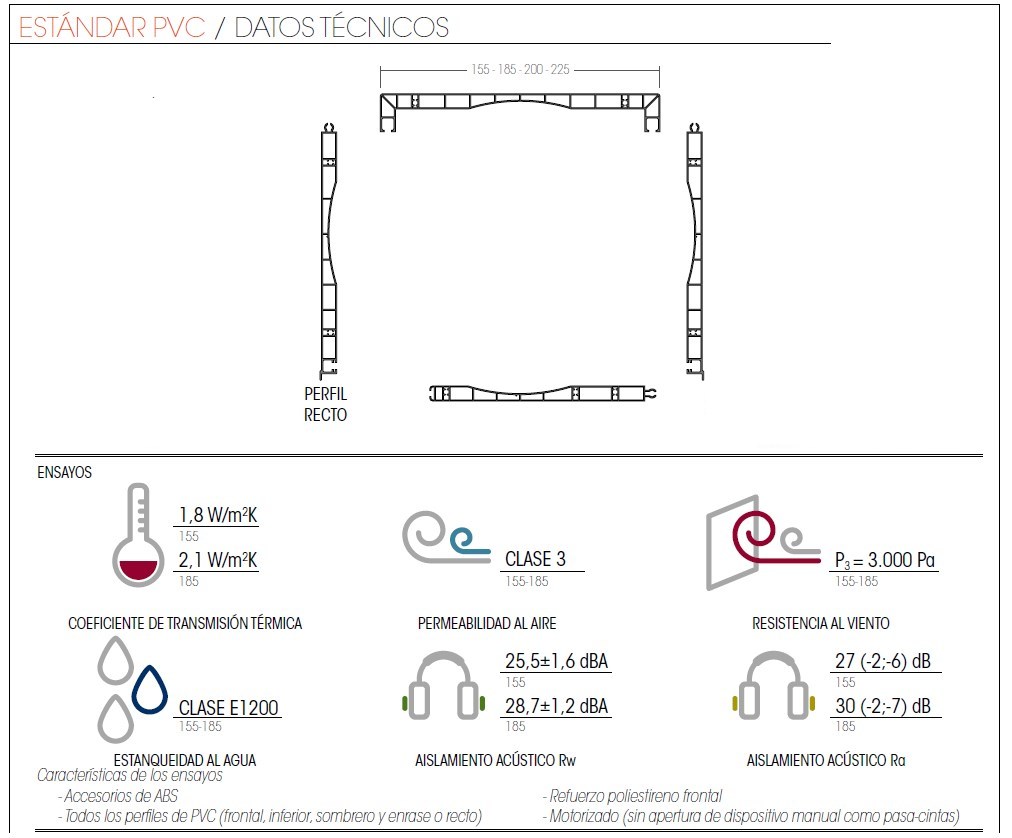 cajones de pvc caj 211 n pvc con persiana y gu 205 as sustituir caj 211 n obra cajones de pvc caj 211 n pvc con persiana y gu 205 as sustituir caj 211 n obra