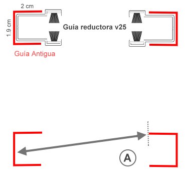 Como Medir Persiana con Guías