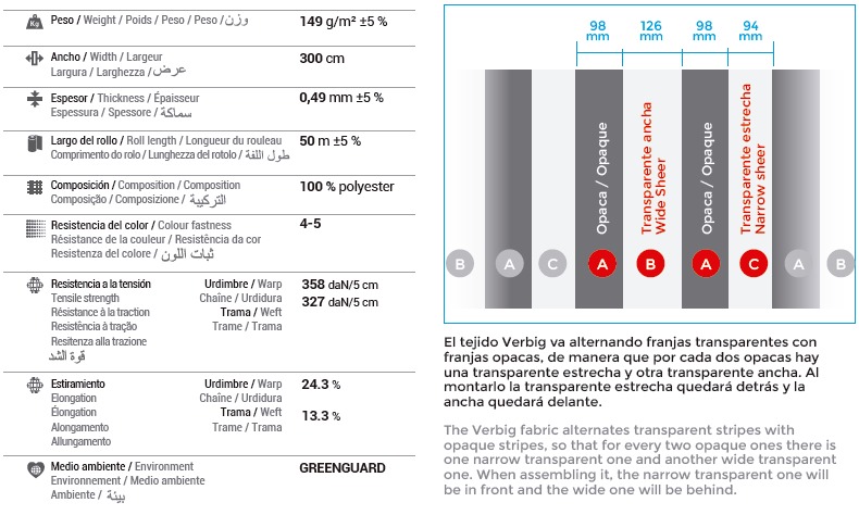 Datos-tecnicos-tejido-cortina-vertical-verbig
