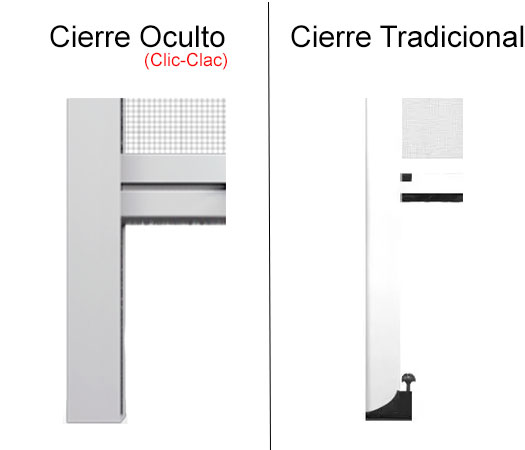 Diferencia entre cierre tradicional y clic-clac