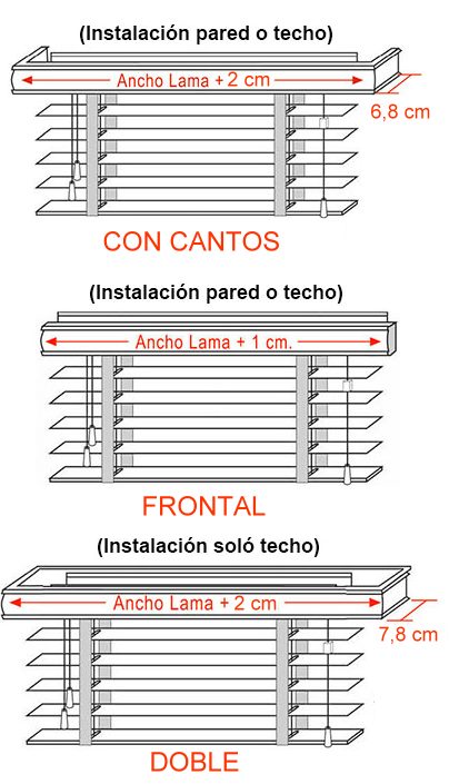 especificaciones cenefas veneciana madera