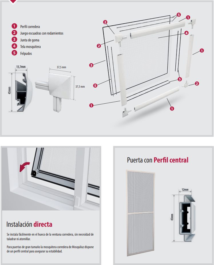 Guía de mosquiteras. Tipos de ventanas y puertas. - Mosquiluz