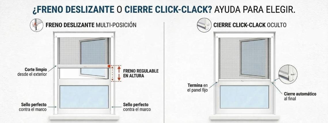 Comparativa