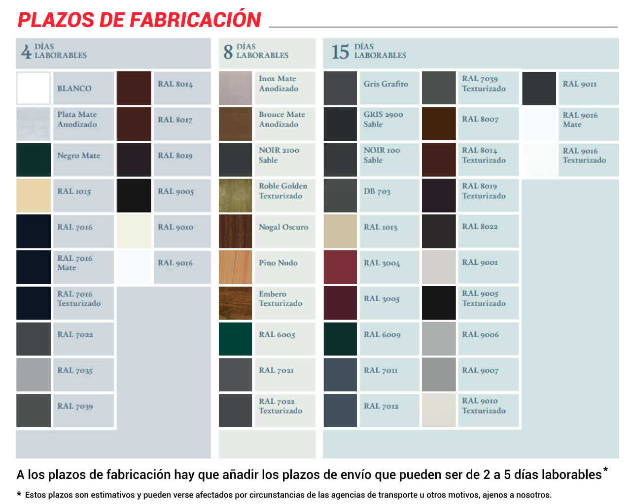 Plazos de fabricación mosquitera eléctrica Duo Box