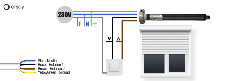 Interruptor para Motores de Persianas y Toldos – EUROMOTIC