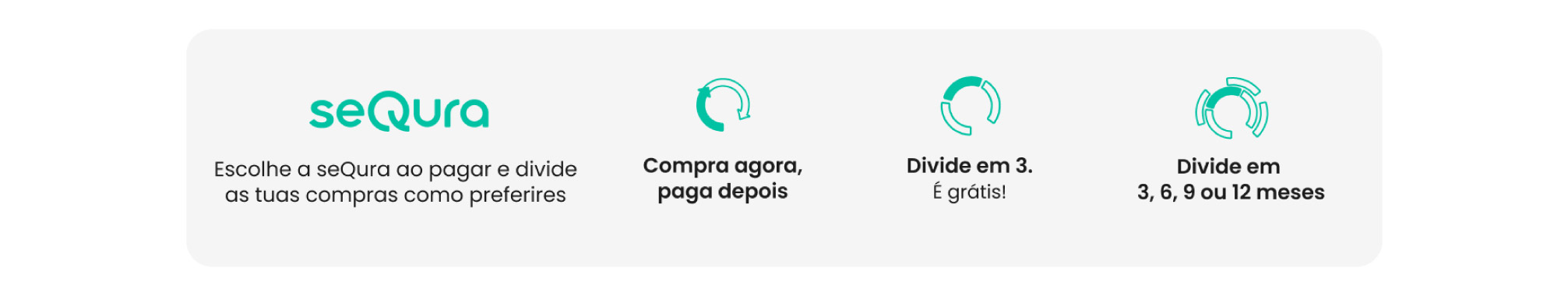 Sequra Pagamento fracionado