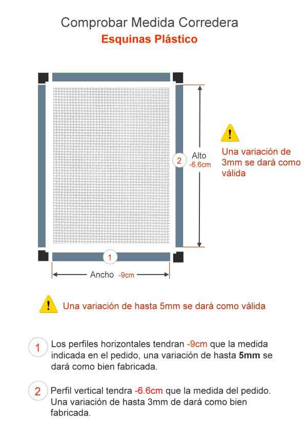 Atención Como Tomar Medidas
