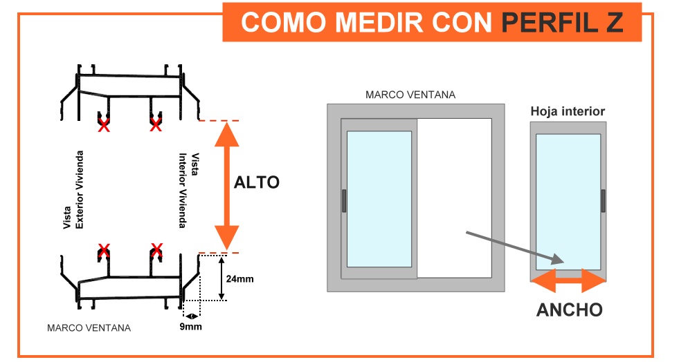 Como medir Perfil Z Mosquitera Corredera