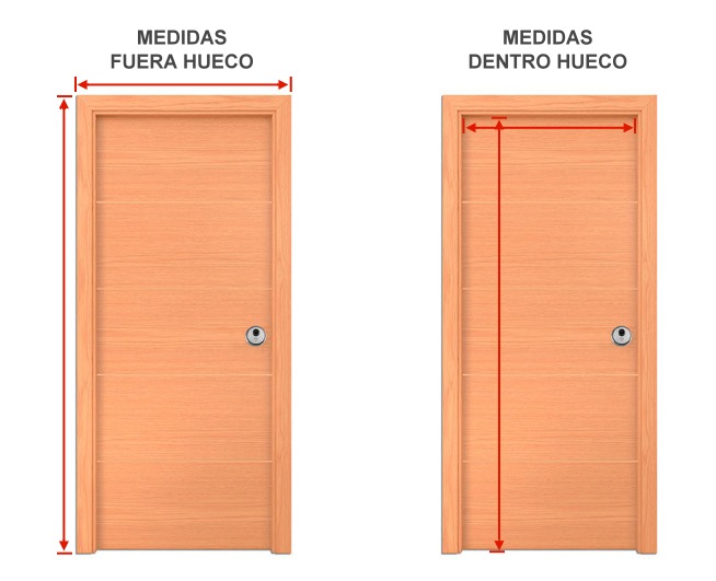 Cortinas de Tiras para Puertas Alaska