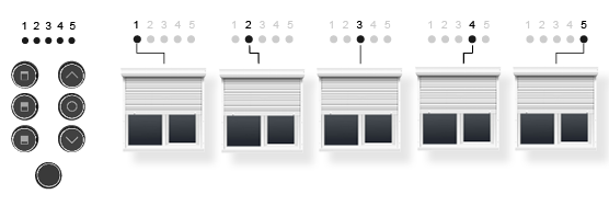 Modo de funcionamiento individual (5 canales y 5 persianas)