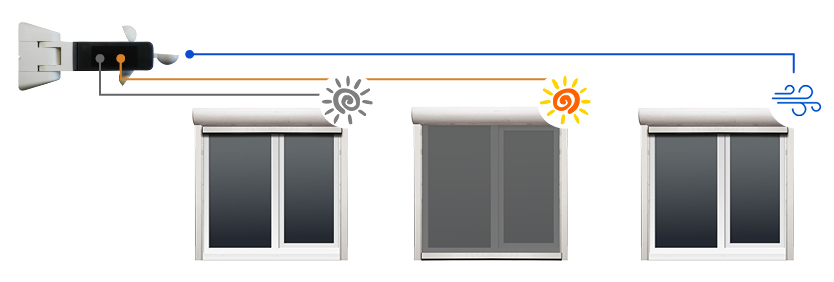 Motor para toldo con sistema automatizado el toldo se recogerá automáticamente con fuertes rachas de viento